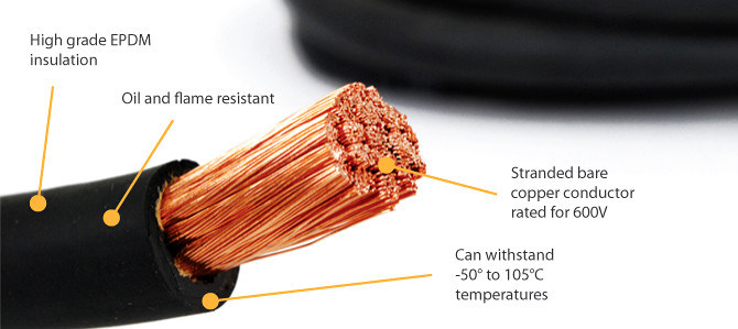 Red Welding Cable price per 10 feet 4 Ga 