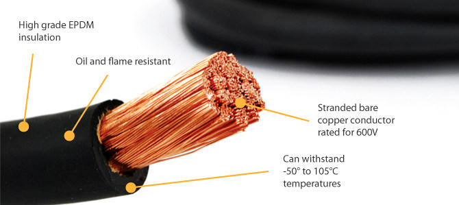 cheap HDC 8 awg welding cable suppliers