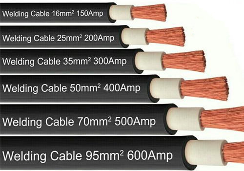 high quality and cheap 95mm welding cable suppliers in China