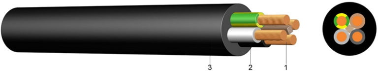 SO SOO SOW SOOW Cable For Sale At Discount Price-China Huadong Cable